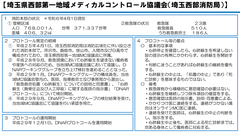 埼玉県西部第一地域メディカルコントロール協議会（埼玉西部消防局） 取組み事例