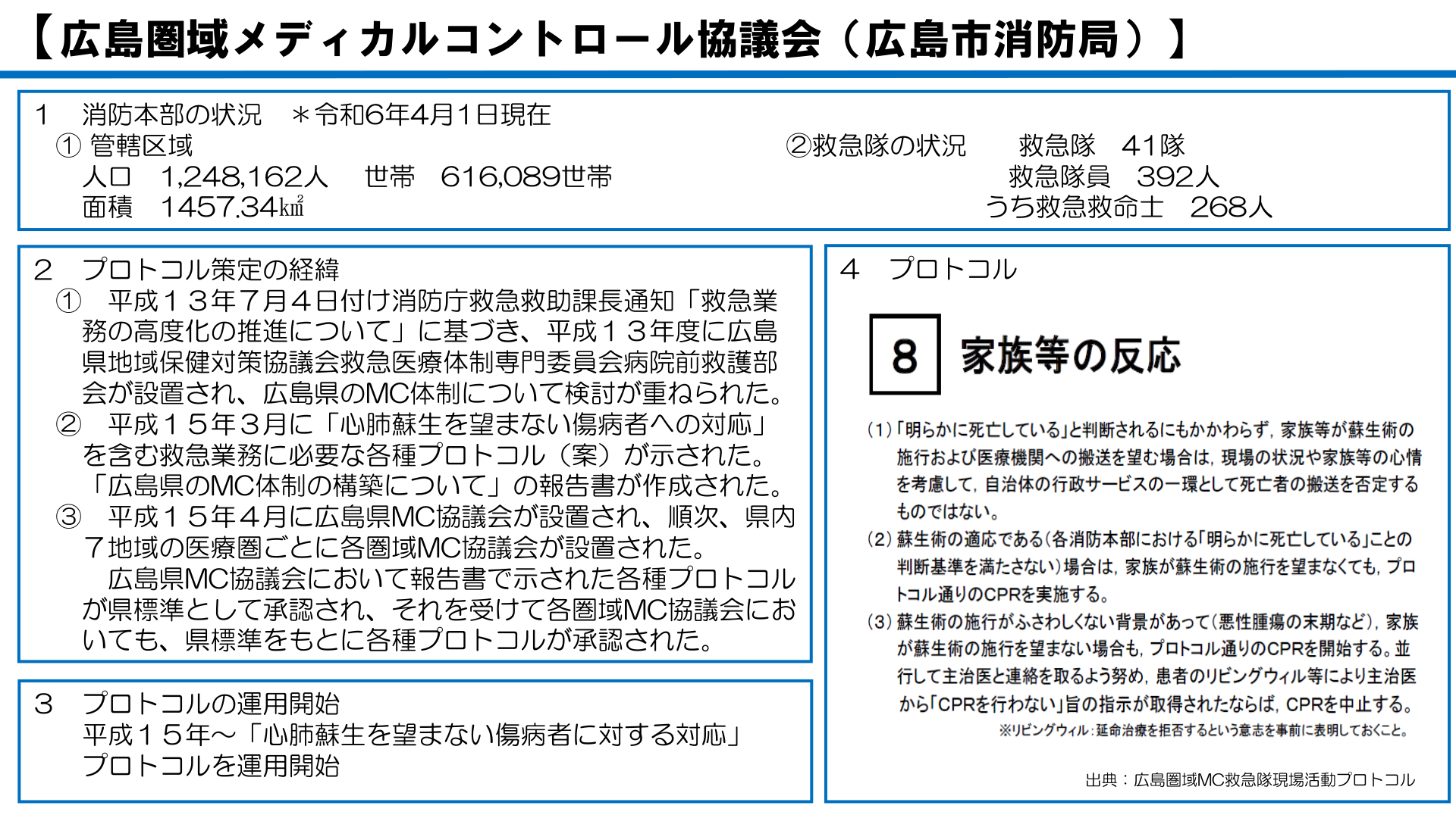 広島圏域メディカルコントロール協議会（広島市消防局） 取組み事例